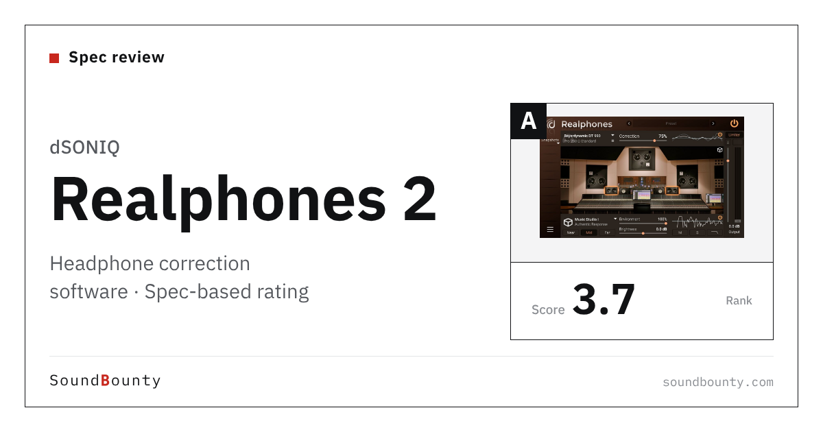 dSONIQ Realphones 2 headphone correction software: features and spec-based rating