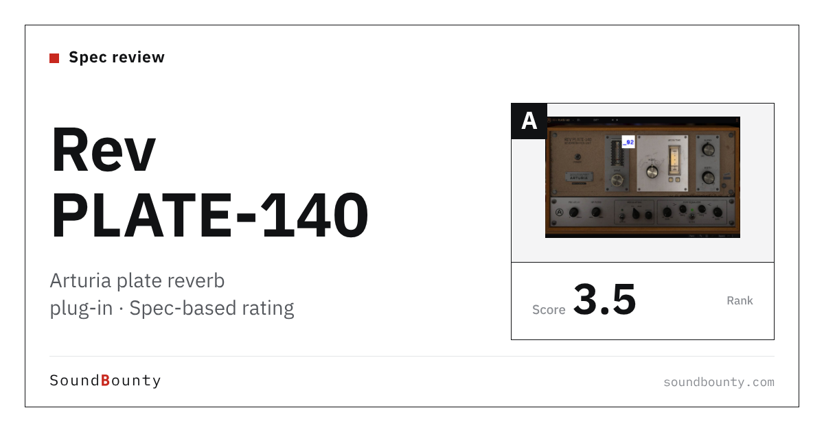 Arturia Rev PLATE-140 plate reverb plug-in: features and spec-based rating