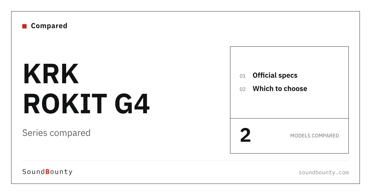KRK ROKIT G4 Series Compared: ROKIT 5 G4, ROKIT 7 G4 by Official Specs