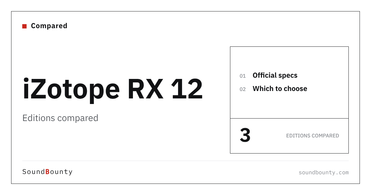iZotope RX 12 Editions Compared: Elements, Standard or Advanced?
