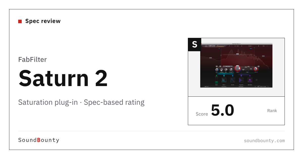 FabFilter Saturn 2 saturation plug-in: features and spec-based rating