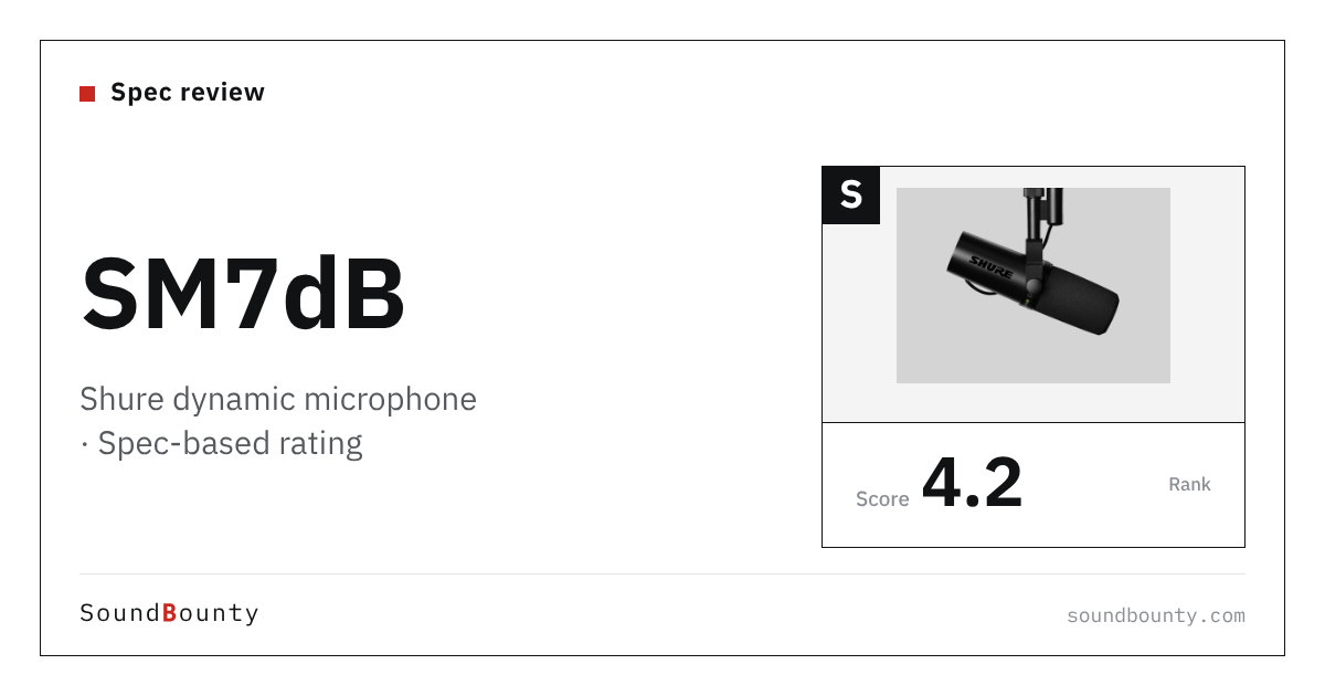 Shure SM7dB dynamic microphone: features and spec-based rating