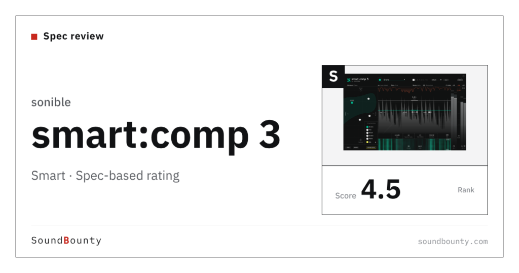 sonible smart:comp 3 compressor plug-in: features and spec-based rating