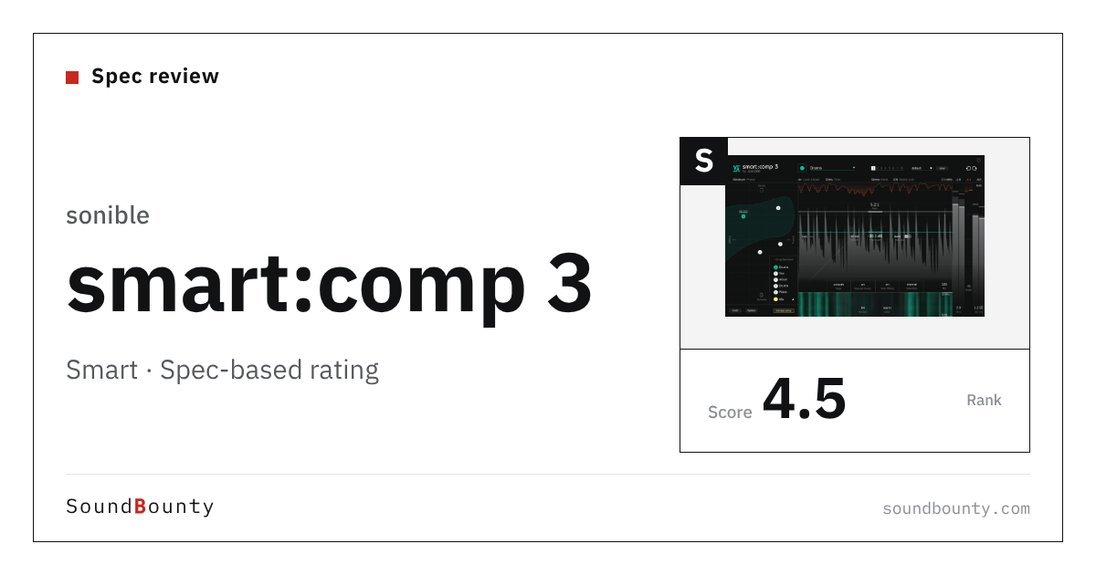 sonible smart:comp 3 compressor plug-in: features and spec-based rating