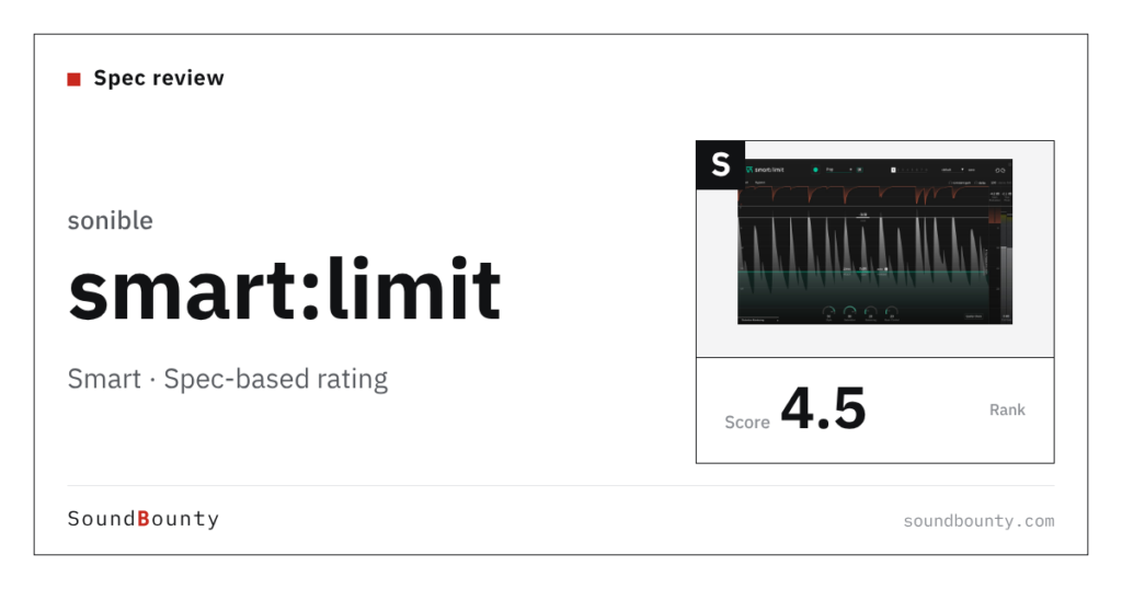 sonible smart:limit plug-in: features and spec-based rating