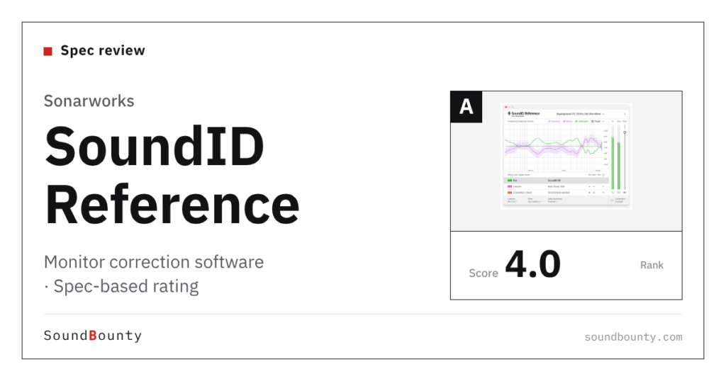 Sonarworks SoundID Reference monitor correction software: features and spec-based rating