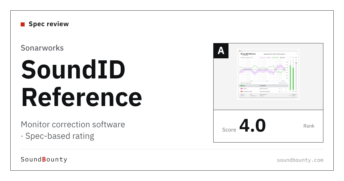 Sonarworks SoundID Reference monitor correction software: features and spec-based rating