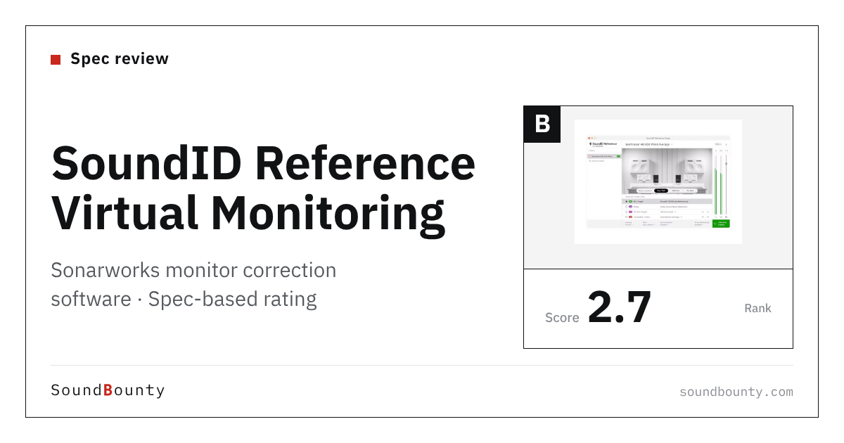 Sonarworks SoundID Reference Virtual Monitoring monitor correction software: features and spec-based rating