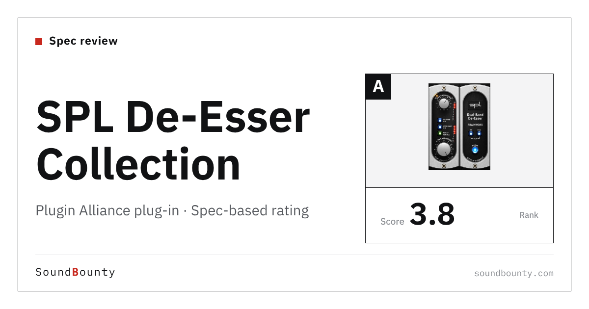 Plugin Alliance SPL De-Esser Collection plug-in: features and spec-based rating