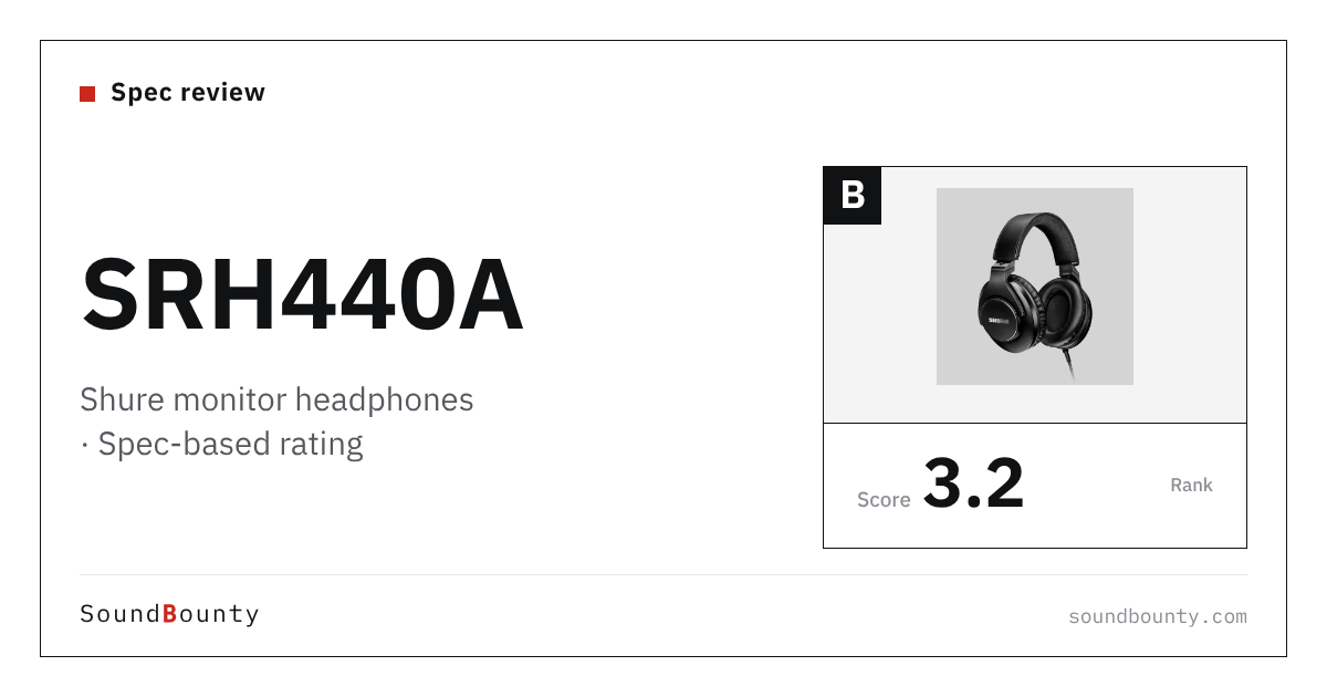 Shure SRH440A monitor headphones: features and spec-based rating