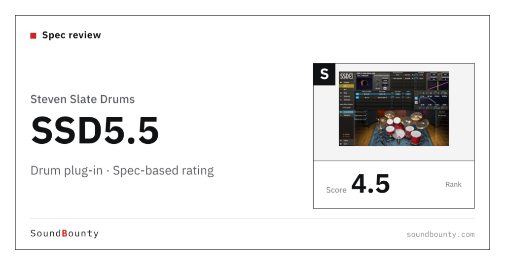 Steven Slate Drums SSD5.5 drum plug-in: features and spec-based rating