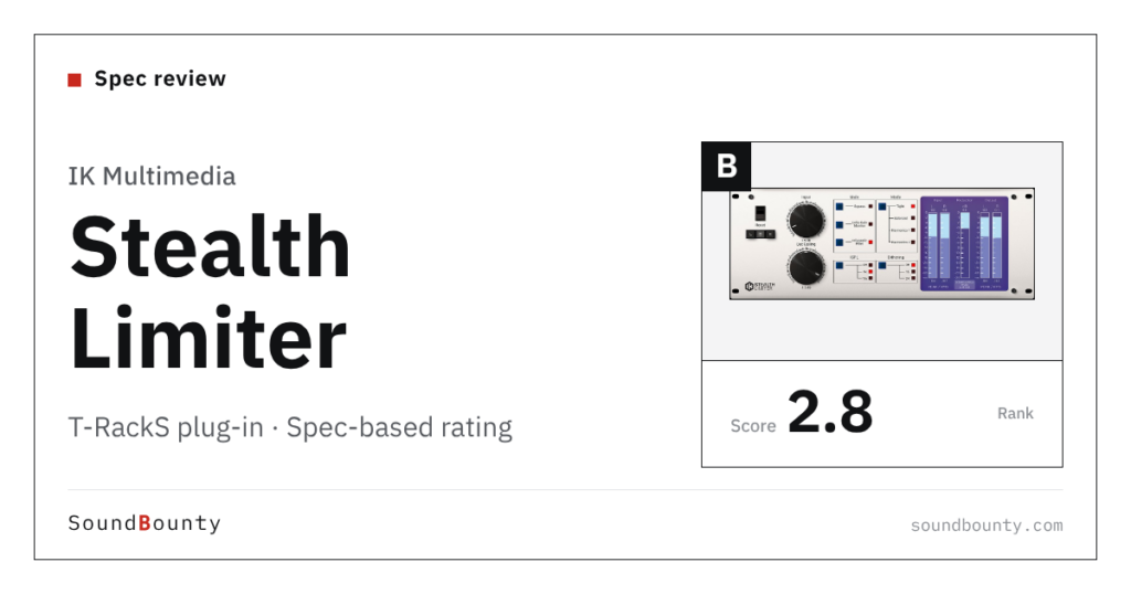IK Multimedia T-RackS Stealth Limiter plug-in: features and spec-based rating