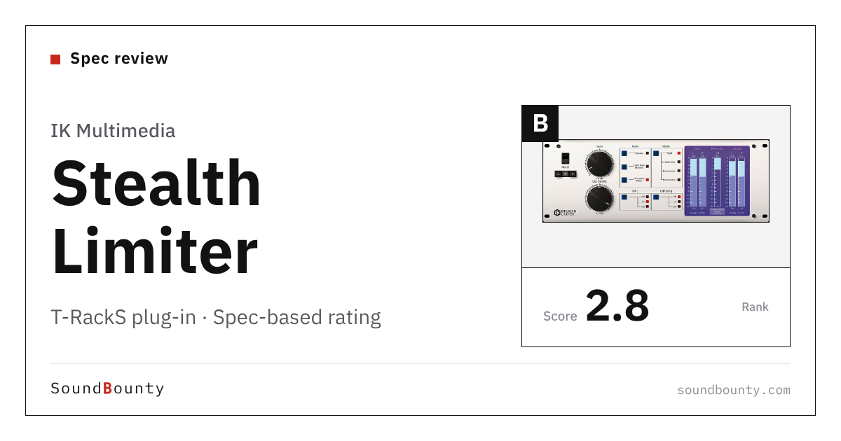 IK Multimedia T-RackS Stealth Limiter plug-in: features and spec-based rating