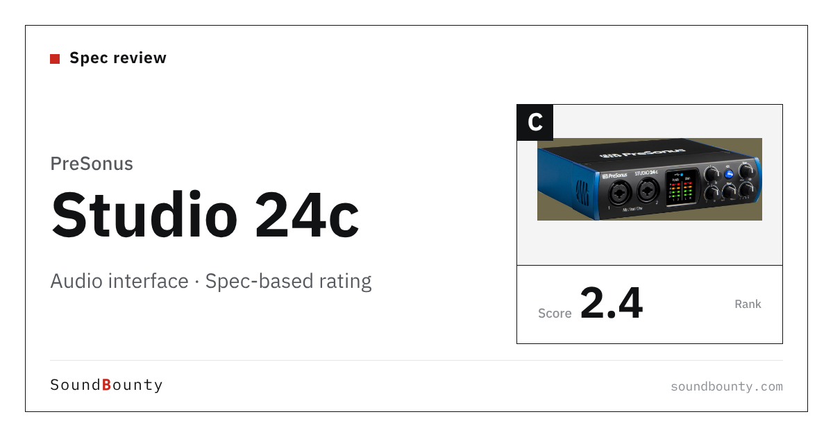 PreSonus Studio 24c audio interface: features and spec-based rating