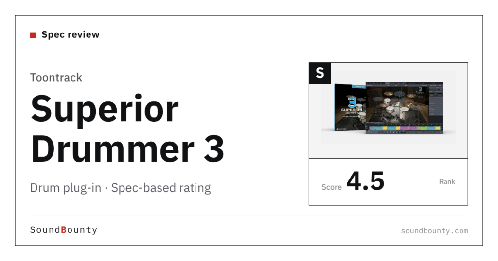 Toontrack Superior Drummer 3 drum plug-in: features and spec-based rating