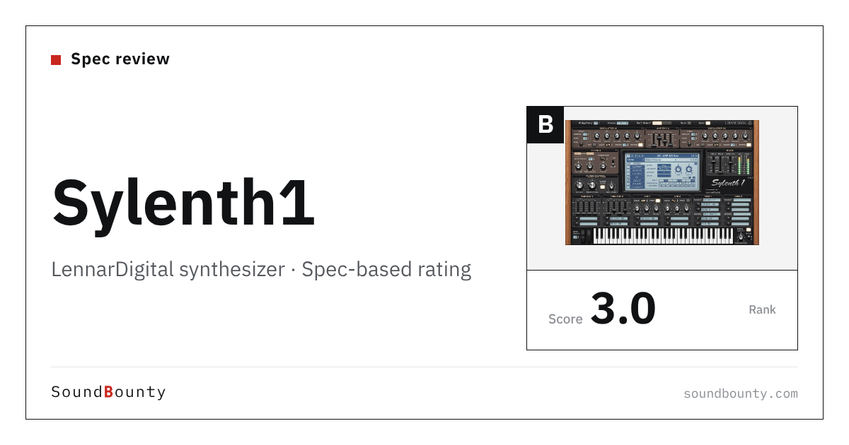 LennarDigital Sylenth1 synthesizer: features and spec-based rating