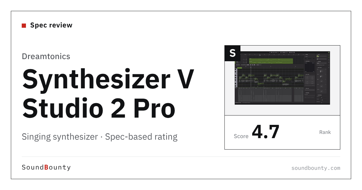 Dreamtonics Synthesizer V Studio 2 Pro singing synthesizer: features and spec-based rating