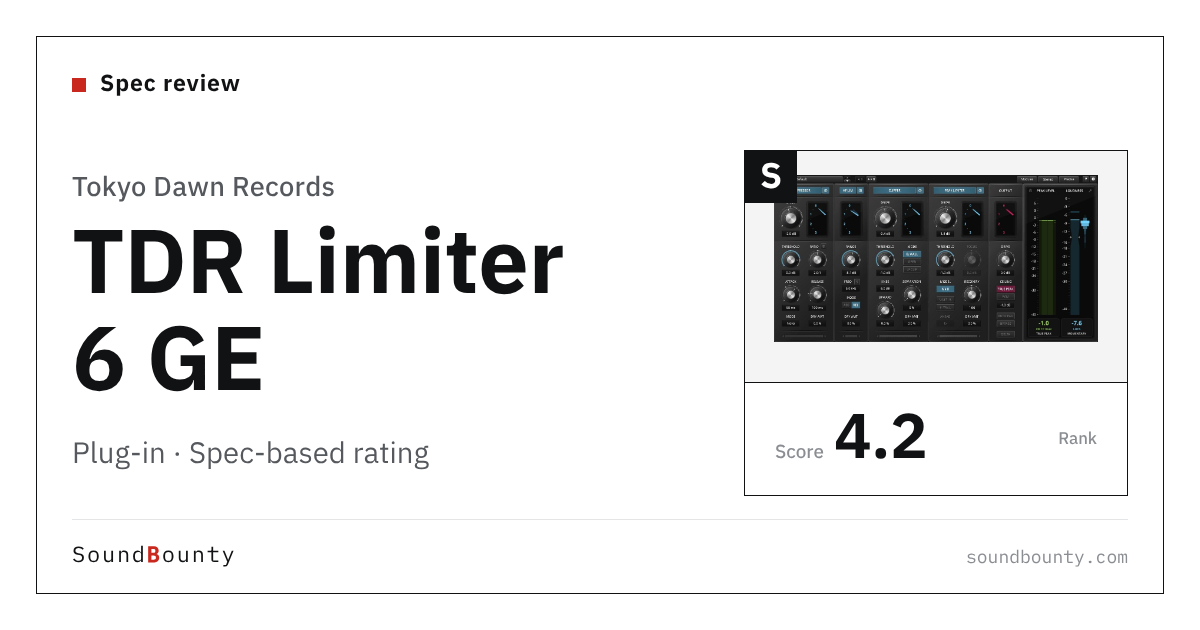 Tokyo Dawn Records TDR Limiter 6 GE plug-in: features and spec-based rating