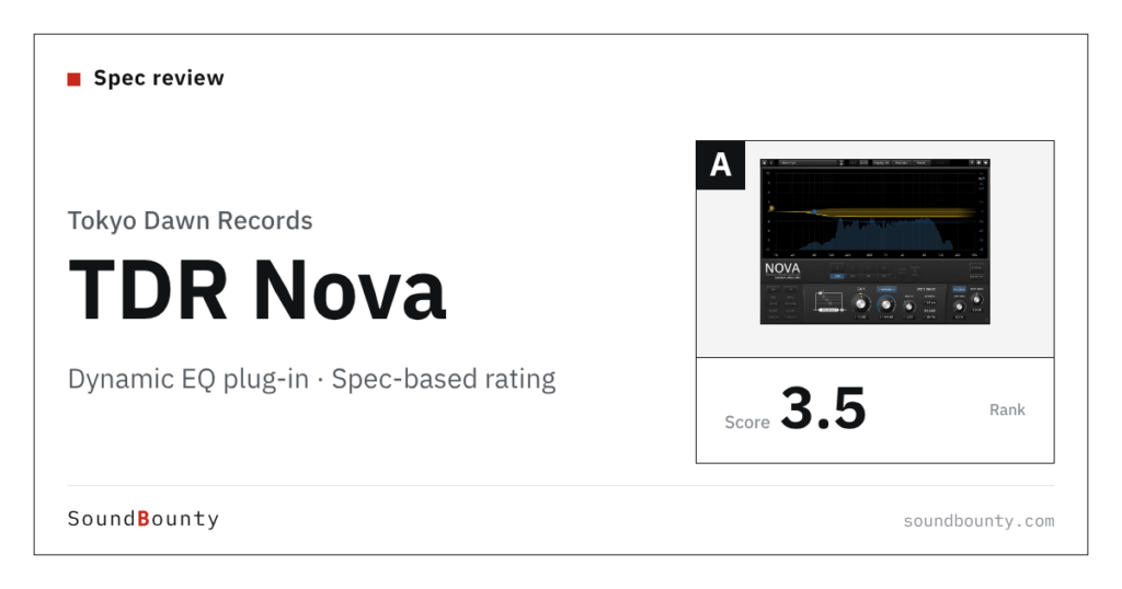 Tokyo Dawn Records TDR Nova free dynamic EQ plug-in: features and spec-based rating
