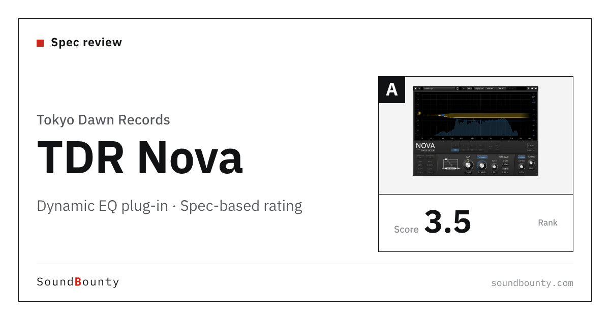 Tokyo Dawn Records TDR Nova free dynamic EQ plug-in: features and spec-based rating