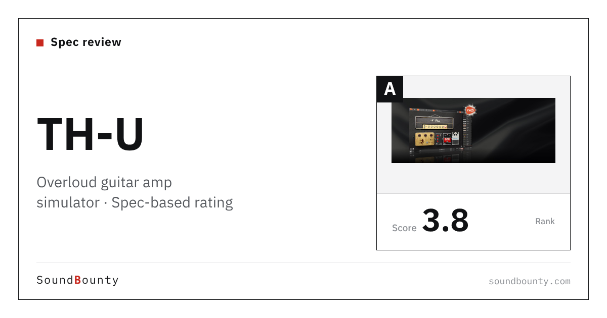 Overloud TH-U guitar amp simulator: features and spec-based rating