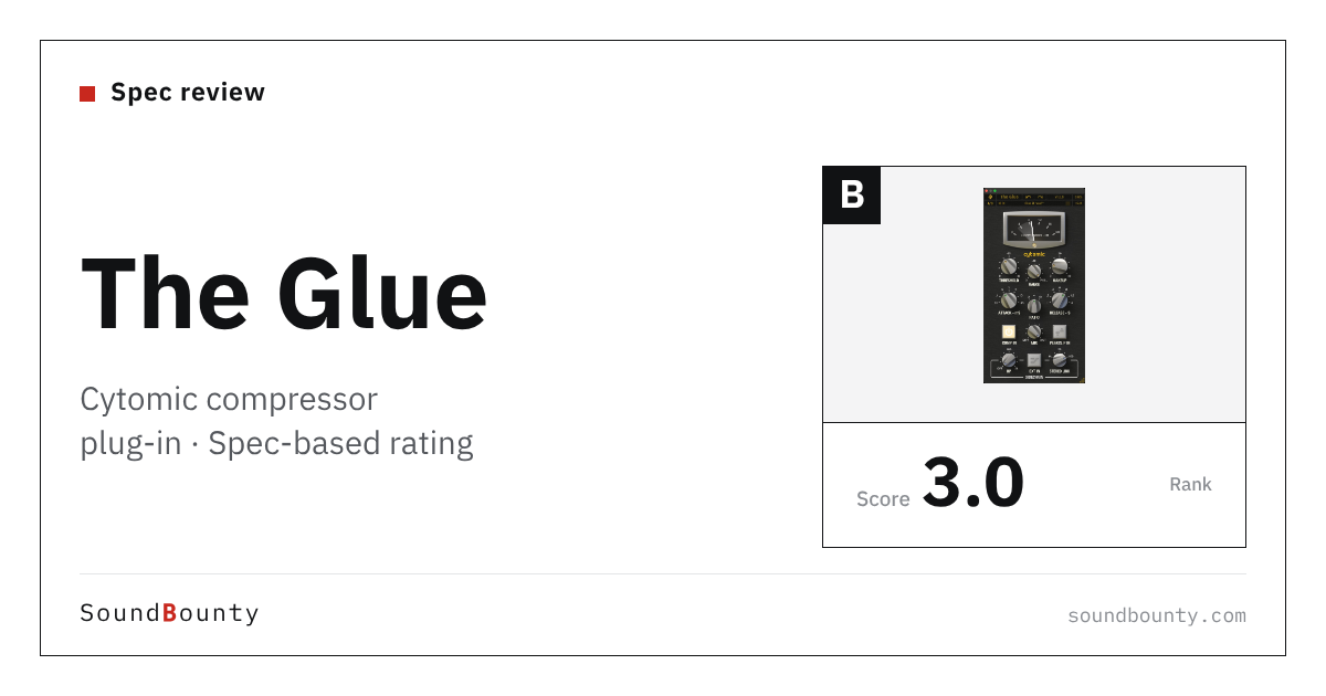 Cytomic The Glue compressor plug-in: features and spec-based rating