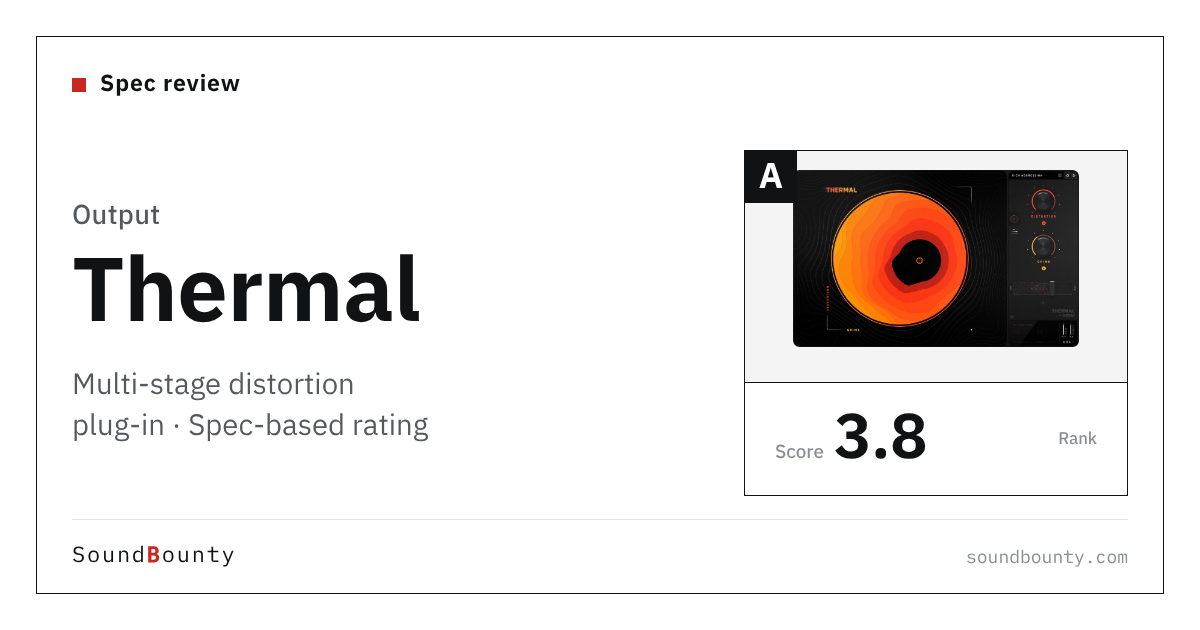 Output Thermal multi-stage distortion plug-in: features and spec-based rating
