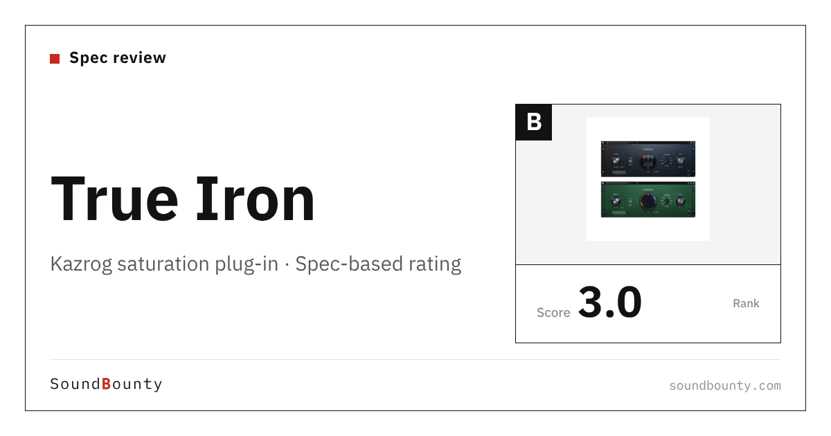 Kazrog True Iron saturation plug-in: features and spec-based rating