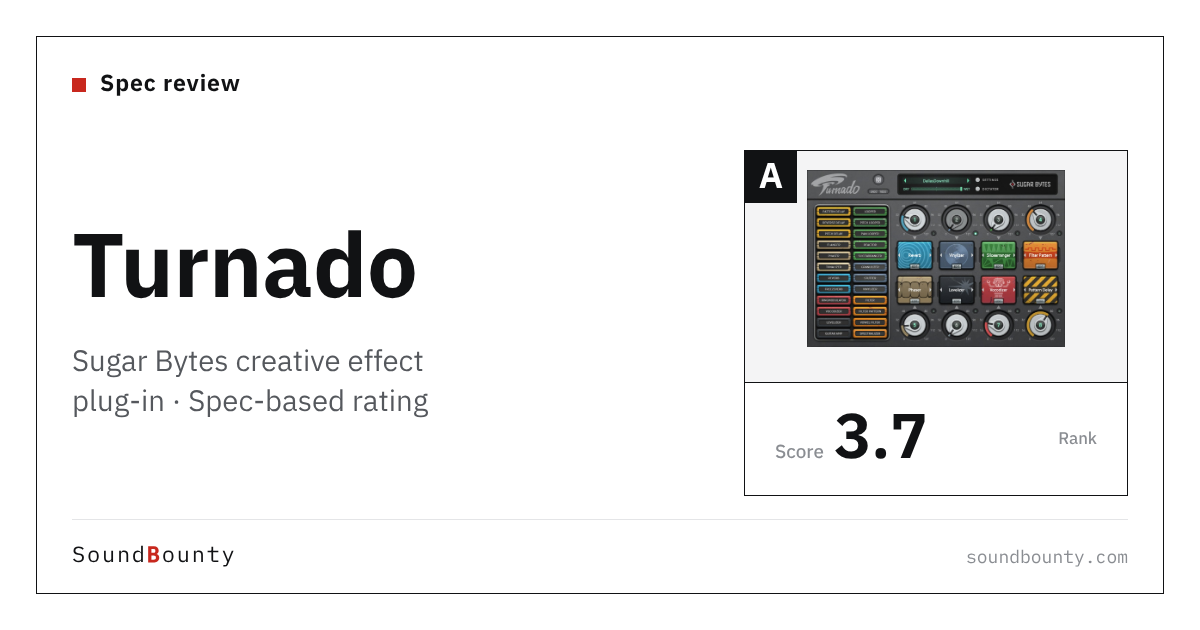 Sugar Bytes Turnado creative effect plug-in: features and spec-based rating
