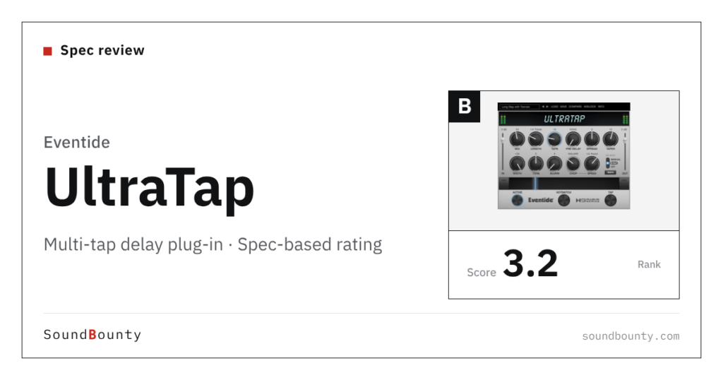 Eventide UltraTap multi-tap delay plug-in: features and spec-based rating