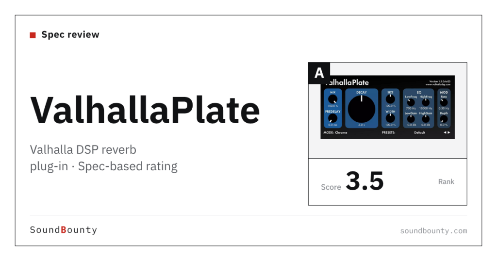 Valhalla DSP ValhallaPlate reverb plug-in: features and spec-based rating
