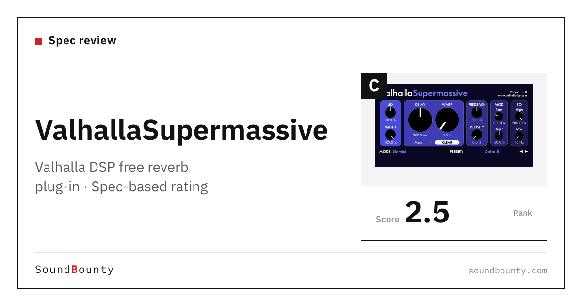 Valhalla DSP ValhallaSupermassive free reverb plug-in: features and spec-based rating