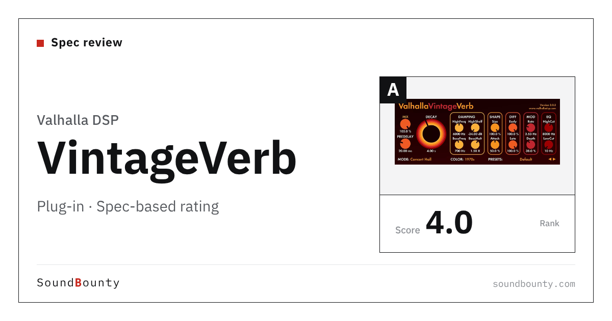Valhalla DSP VintageVerb plug-in: features and spec-based rating
