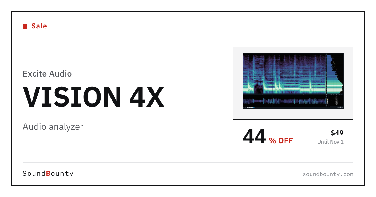 Excite Audio VISION 4X audio analyzer is 44% off at Plugin Boutique ($49, until Nov 1)