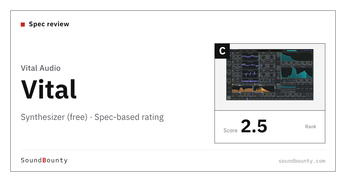Vital Audio Vital synthesizer (free): features and spec-based rating