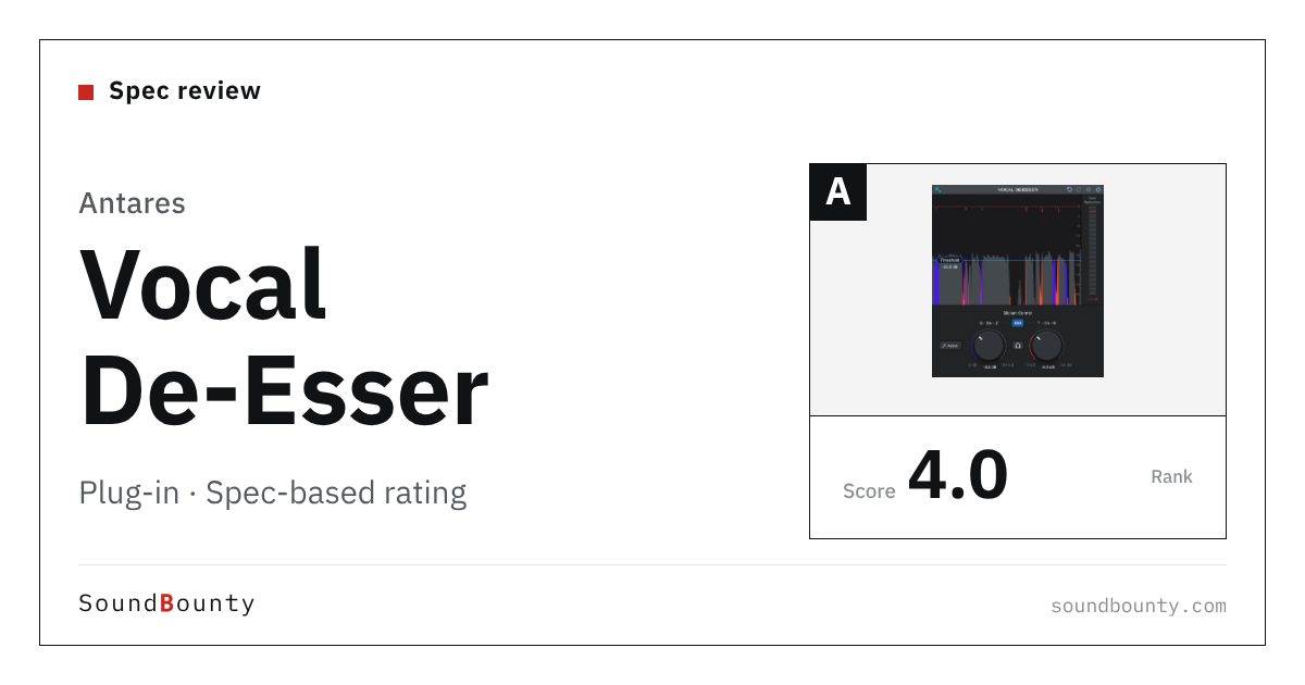 Antares Vocal De-Esser plug-in: features and spec-based rating