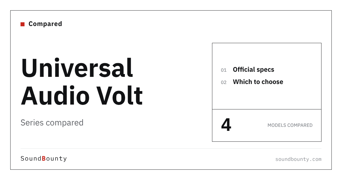 Universal Audio Volt Series Compared: Volt 1, Volt 2, Volt 176, Volt 276 by Official Specs