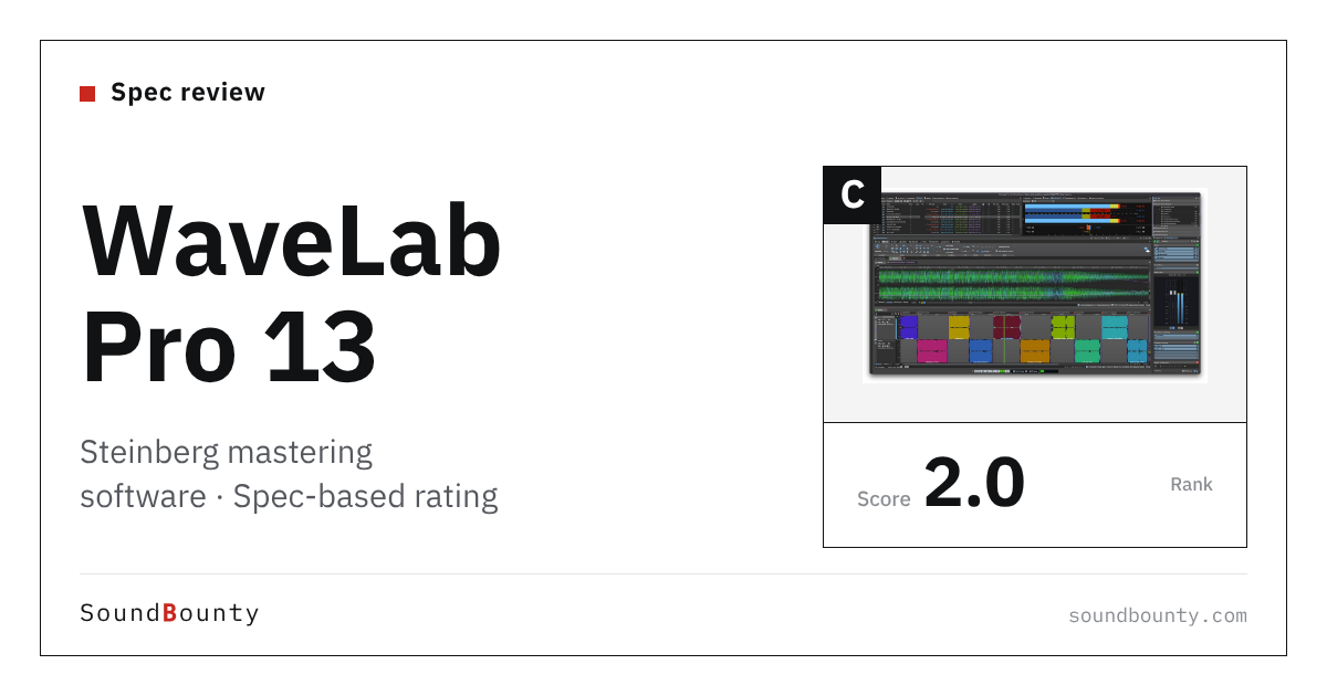 Steinberg WaveLab Pro 13 mastering software: features and spec-based rating