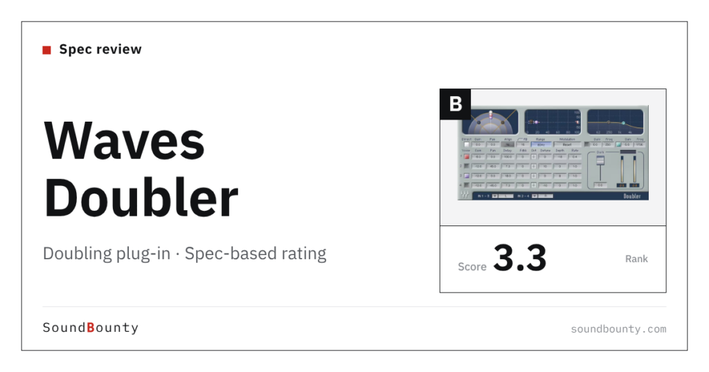 Waves Doubler doubling plug-in: features and spec-based rating
