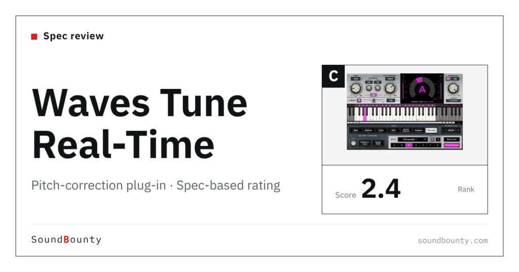 Waves Tune Real-Time pitch-correction plug-in: features and spec-based rating