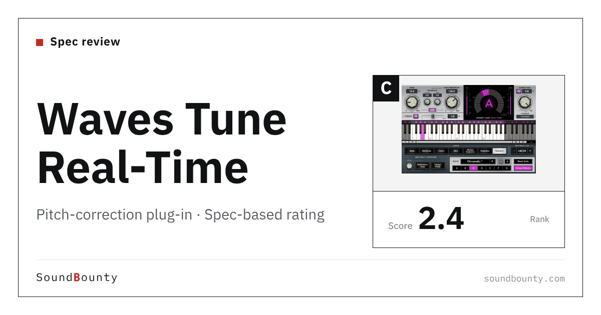 Waves Tune Real-Time pitch-correction plug-in: features and spec-based rating