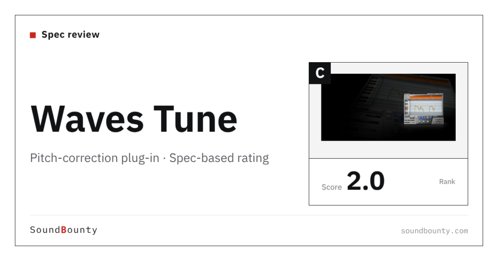 Waves Tune pitch-correction plug-in: features and spec-based rating
