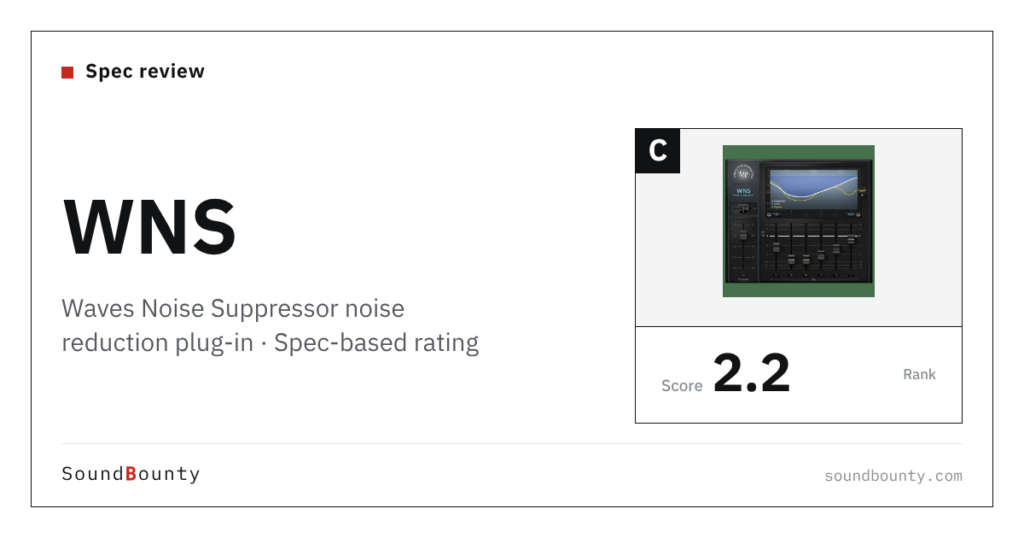 Waves WNS Noise Suppressor noise reduction plug-in: features and spec-based rating