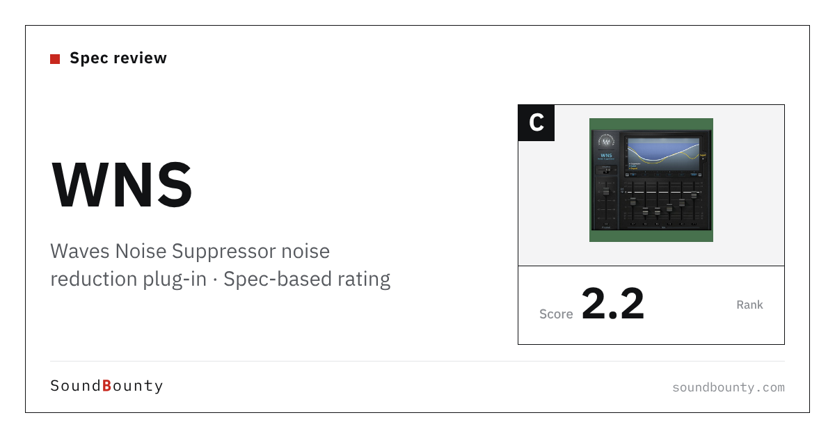 Waves WNS Noise Suppressor noise reduction plug-in: features and spec-based rating