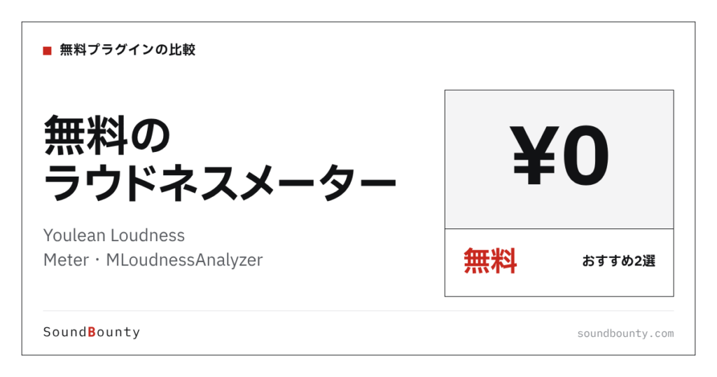 無料のラウドネスメーターおすすめ2選｜Youlean Loudness Meter・MLoudnessAnalyzerを公式情報でランク付け【2026年】