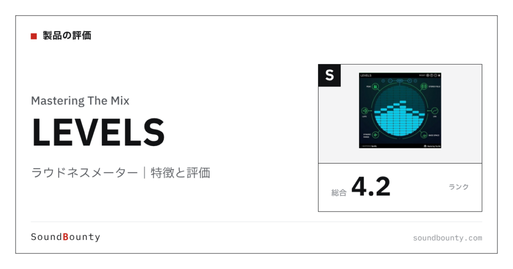 Mastering The Mixのラウドネスメーター「LEVELS」の特徴と評価