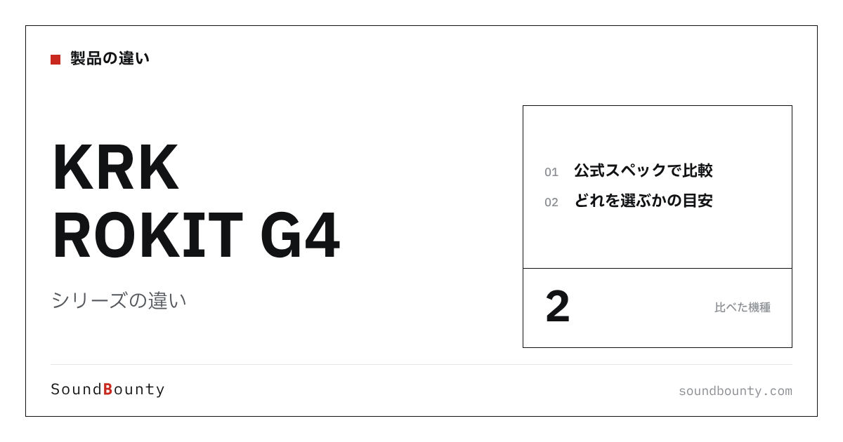 KRK ROKIT G4シリーズの違い|ROKIT 5 G4・ROKIT 7 G4を公式スペックで比べてどれを選ぶか