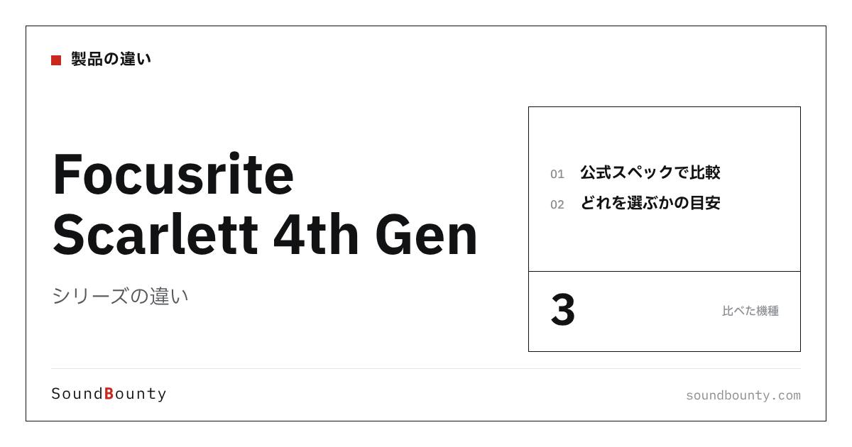 Focusrite Scarlett 4th Genシリーズの違い｜Scarlett Solo 4th・Scarlett 2i2 4th・Scarlett 4i4 4thを公式スペックで比べてどれを選ぶか