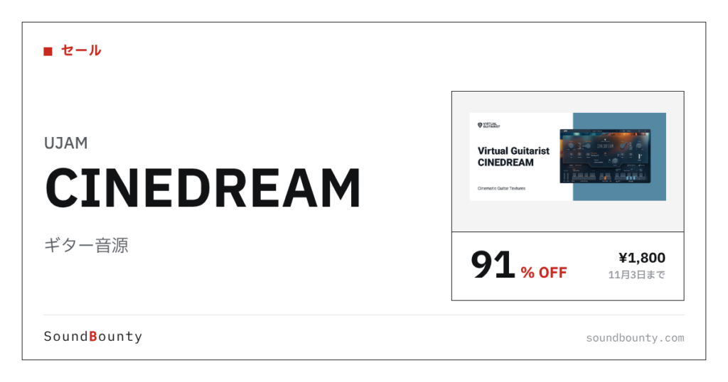 ギター音源「CINEDREAM」が91%オフの¥1,800に 11月3日まで（Plugin Boutique）