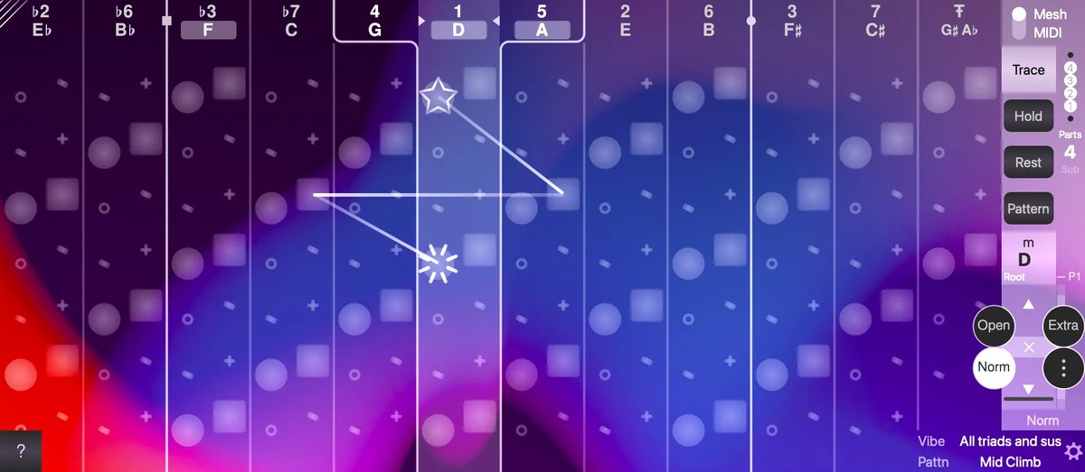 ChordAXEのMesh画面。紫と青の背景に、コードの名前が上に並び、星印と線でコードの動きが描かれている